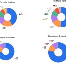 서방광고산업 | [⚡️투자 레터] 2025년 10월 피카츄 아저씨 투자 레터(2025. 11. 2)