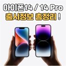 에스비커머스 - 서초구 | 에스비커머스