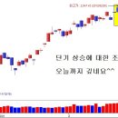 [2월 28일 단타의神] 급등주,단타 추천주 및 리딩방 ☜ 클릭 이미지