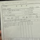 다낭성 때문에 간수치 155 찍고 운동 없이 한 달만에 12kg 감량한 이야기 이미지