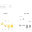 (주)메타게임즈 이미지