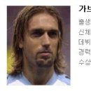 그라운드1994