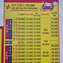 달인스팀세차장