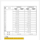 배진호법무사사무소 네이버블로그
