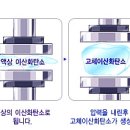 드라이아이스 이미지