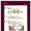 정직한 녹즙 이미지