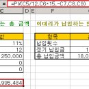 [엑셀] PV 함수 이미지