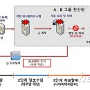 무인15 이미지