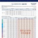소망초등학교 병설유치원 이미지