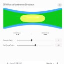 [백서] ZPX 프랙탈 다중우주 대통합: 재귀적 위상 팽창 모델 (Nested Torus Multiverse) 이미지