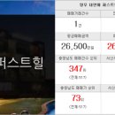 잘되는양우공인중개사사무소 이미지