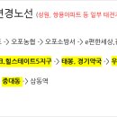 태전 현대아파트-경기약국 이미지