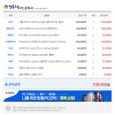 [6.10 견적] 30만원 ~ 200만원대 가성비 컴퓨터(feat. 행쇼) 이미지