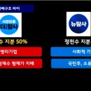 주식회사 시민언론뉴탐사 이미지