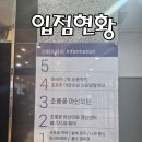 아산프라자약국 이미지