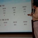 북안복지회관 이미지