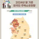 4년 전 89억에 타워팰리스 펜트하우스 구입한 중국인의 현재 시세차익 이미지