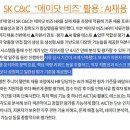 에이씨앤씨 이미지