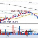 제우스메디칼 이미지