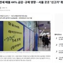부동산114우리공인중개사사무소 | 서울 못 가면 경기도로 — 전세 신고가 68% 폭증, 오산세교 부동산 시장은 어디로?