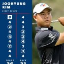 (주)투어메이커