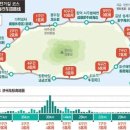 자전거마니아 이미지
