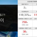 황실부동산공인중개사사무소 이미지