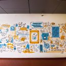 코리아유치원 이미지