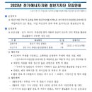 에너지자원 이미지