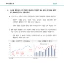 중국 인민은행 경기부양책 내용 및 평가 이미지