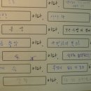 서라벌문화회관 이미지