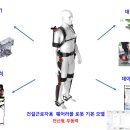 주식회사 에프알티 네이버블로그
