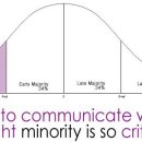 세스커뮤니케이션 이미지