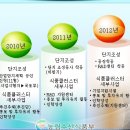 (주)누림푸드