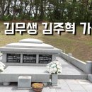 배우 김무생 김주혁 가족묘 이미지
