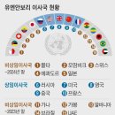 한국, 11년만에 유엔 안보리 비상임이사국 재진입... 유엔 가입 후 3번째 진출 이미지