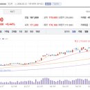 코리아헬스코아 이미지