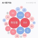 제이투코스매틱