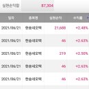 한송전자 네이버블로그
