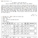 광장30호 이미지