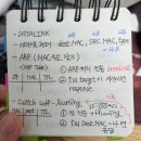 컴퓨터기초외 | 2026 정보컴퓨터 중등임용 컷 +40 초수합격 후기