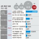 희망밧데리