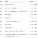 구로-공단-구로-4 이미지