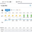 RE:9월19일(목) 양주나리농원과 천보산자연휴양림 트레킹여행(장봉대장님)마감 이미지