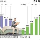 주식회사 서련