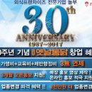놀부호프