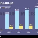 원메디슨 이미지