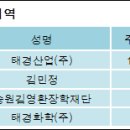 태경산업(주) 이미지