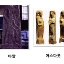 가나안 종교 (성경;바알신) 이미지