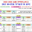 2022-2023 유럽 컨퍼런스리그 본선 토너먼트 경기일정 및 결과 [2023-06-08 12:00 현재 종료] 이미지